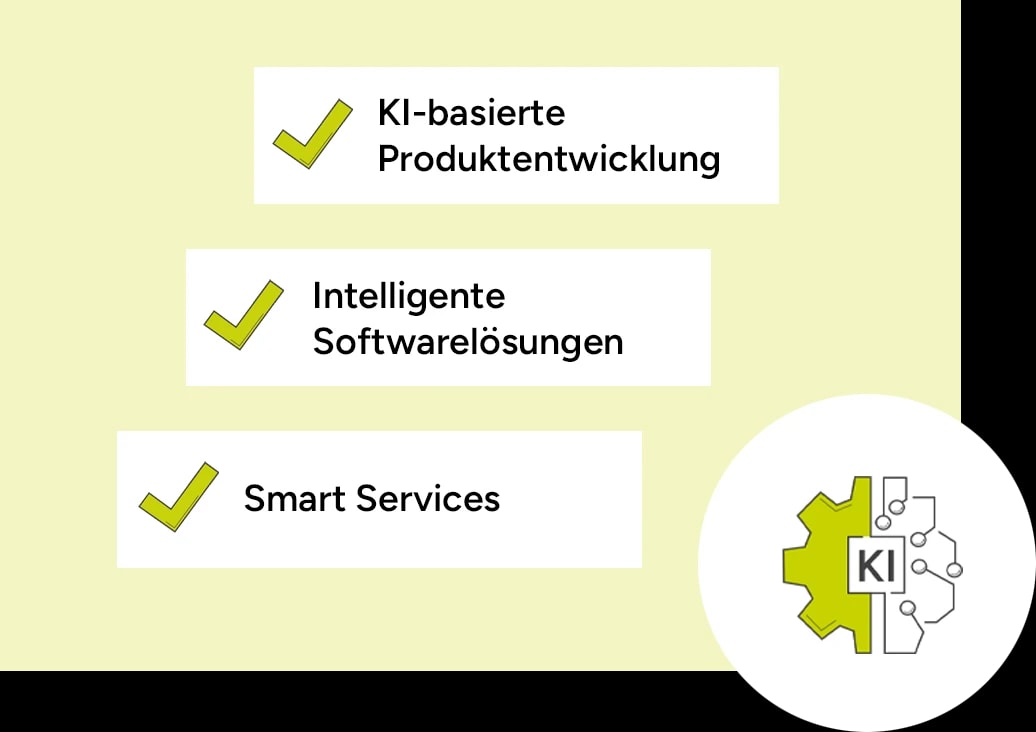 Beispiele für KI-Entwicklung