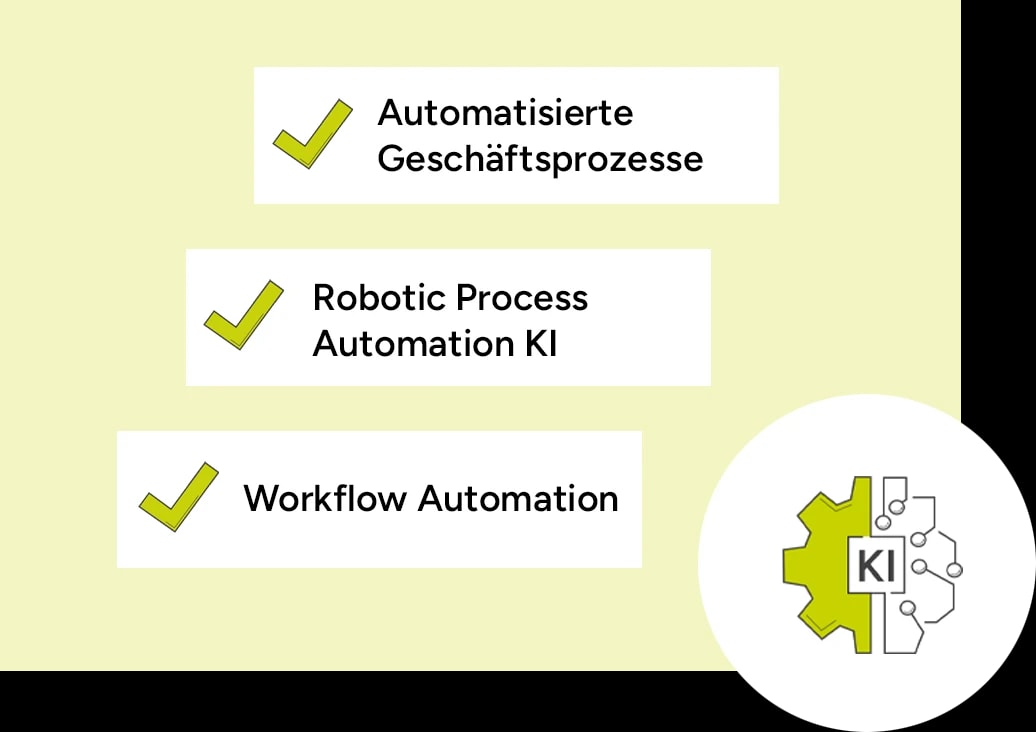Beispiele für KI-Entwicklung in der Prozessautomatisierung
