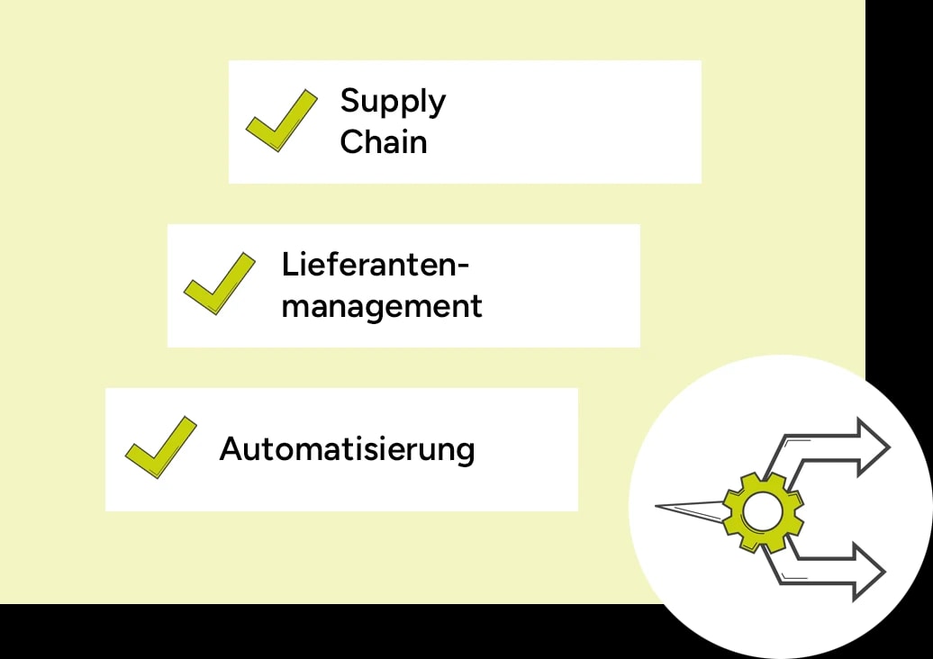 Begriffe Supply Chain, Lieferanten-Management, Automatisierung