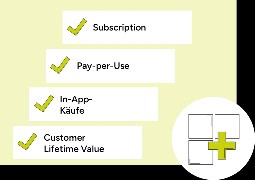 Begriffe Subscription, Pay-per-Use, In-App-Käufe, Customer Lifetime Value
