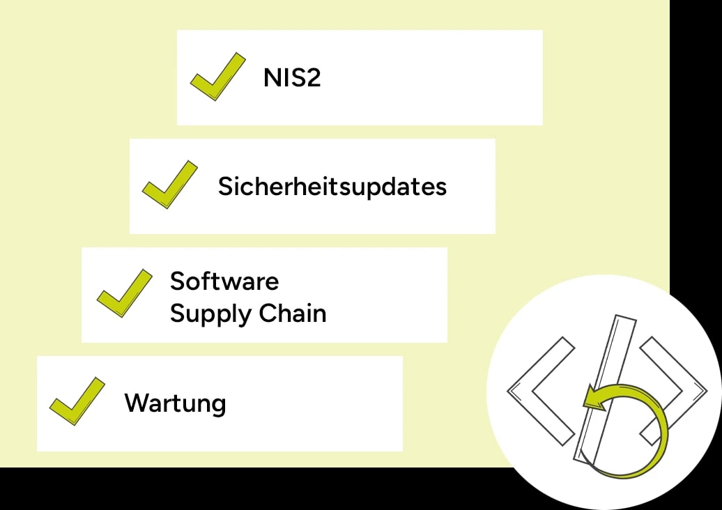 Begriffe NIS2, Sicherheitsupdates, Software Supply Chain, Wartung