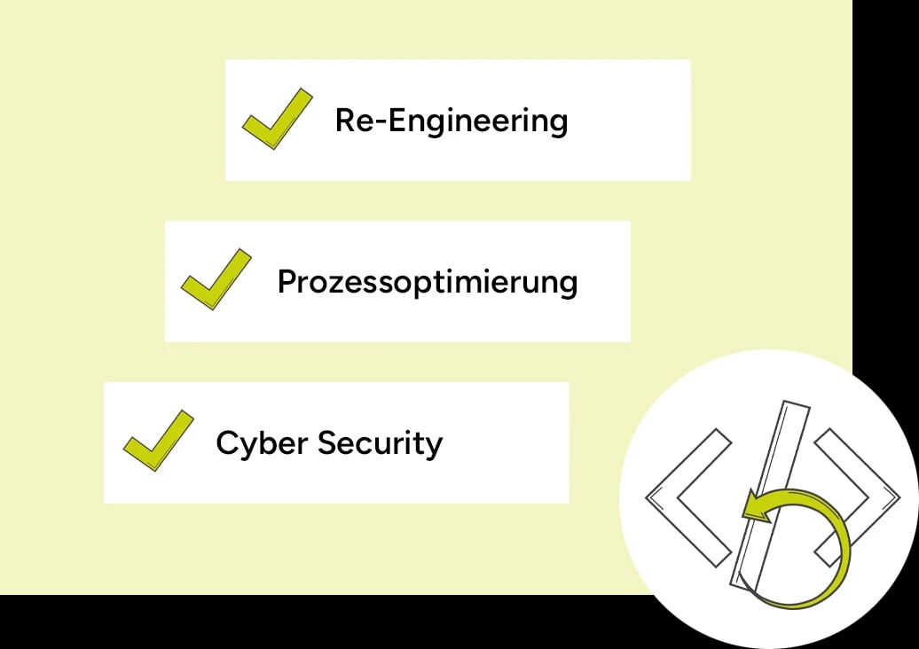 Infographig Check Reengineering, Check Prozessoptimierung, Check Cyber Security