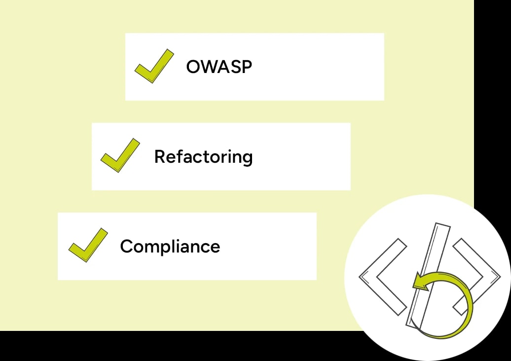 Boxen mit Begriffen OWASP, Refactoring, Compliance