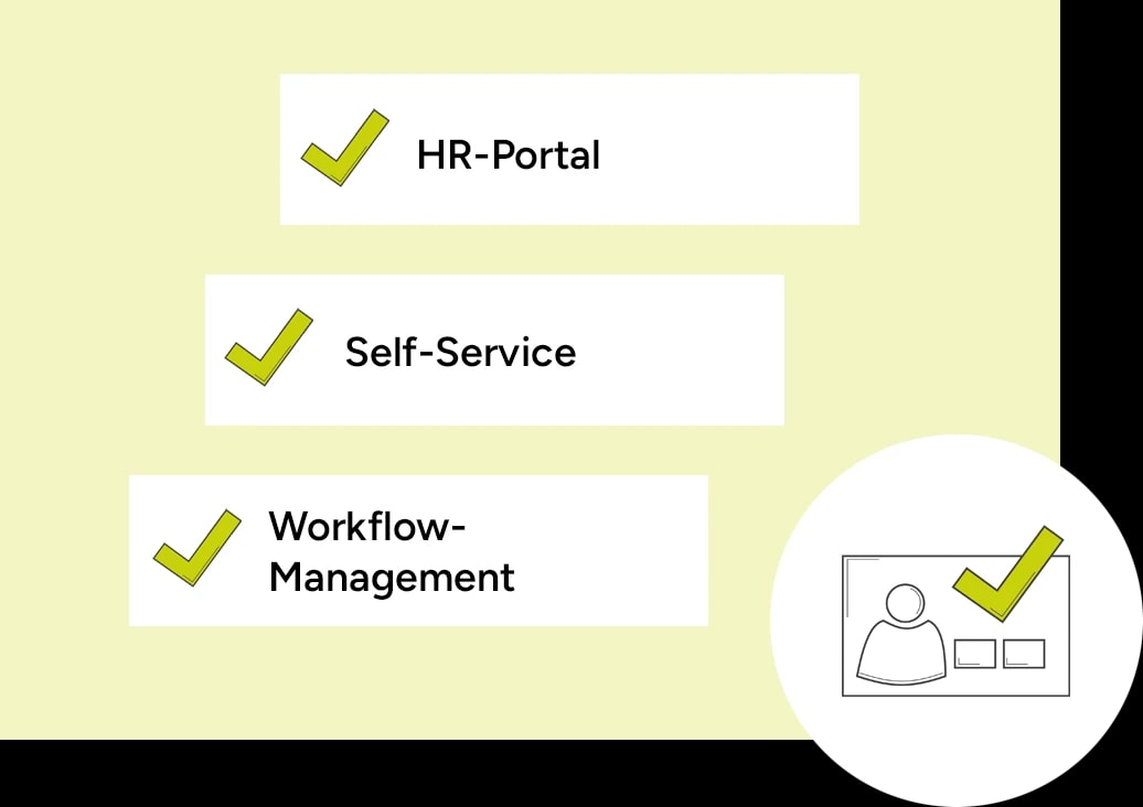 Begriffe HR-Portal, Self-Service, Workflow-Management