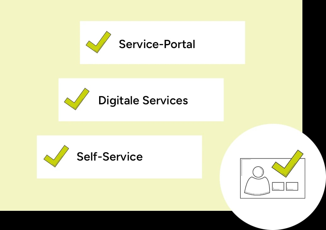 Begriffe Service-Portal, Digitale Services, Self-Service